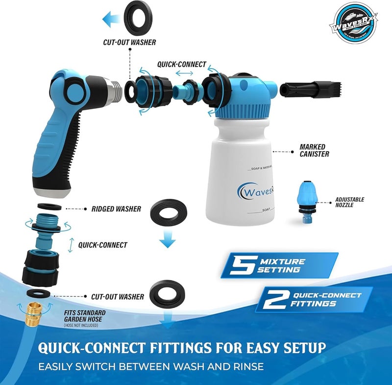 WAVESRX PWC & Boat Wash Sprayer & Engine Flush Mixer to Wash Salt Away | Dual-Use Marine Soap Foamer to Quickly Wash and Rinse | Cleaning Kit for Boating with Garden Hose Quick-Connect - Image 2